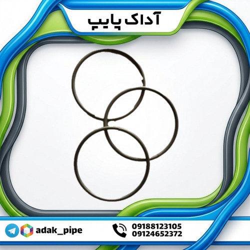 فنر سنجاق حلقه ای کلاهک آبپاش پروت (zk30)